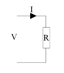 Circuit diagram used in explanation of ohms law