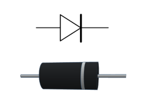 circuit symbol of a diode and physical image of a diode