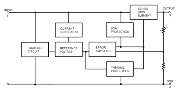 Internal block diagram of the LM78xx voltage regulator